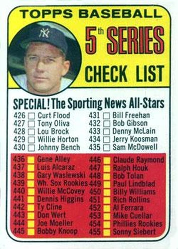 #412 5th Series Check List 426-512 Mickey Mantle - New York Yankees - 1969 Topps Baseball