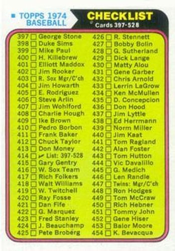 #414 Checklist 397-528 - - 1974 Topps Baseball