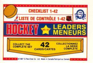 #42 Checklist: 1-42 - 1987-88 O-Pee-Chee Minis Hockey