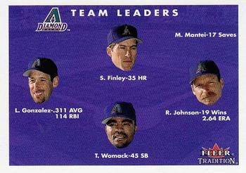 #433 Steve Finley / Randy Johnson / Tony Womack / Luis Gonzalez - Arizona Diamondbacks - 2001 Fleer Tradition Baseball