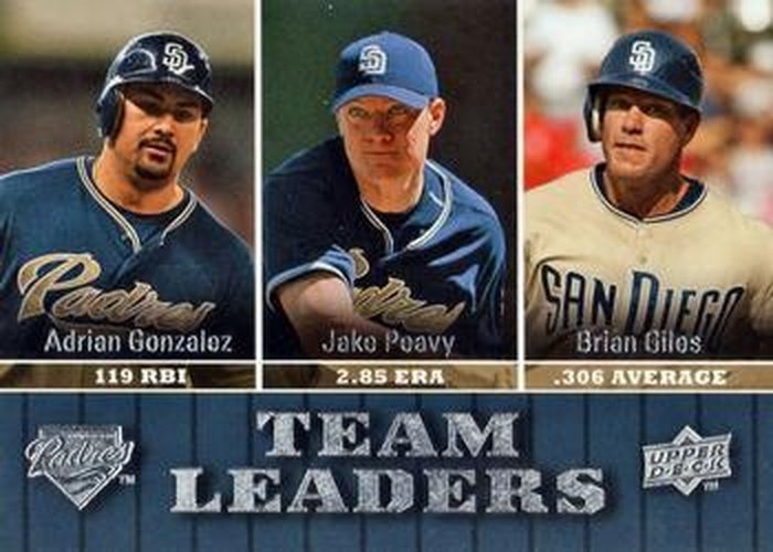 #438 Adrian Gonzalez / Jake Peavy / Brian Giles - San Diego Padres - 2009 Upper Deck Baseball