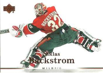 #43 Niklas Backstrom - Minnesota Wild - 2007-08 Upper Deck Hockey