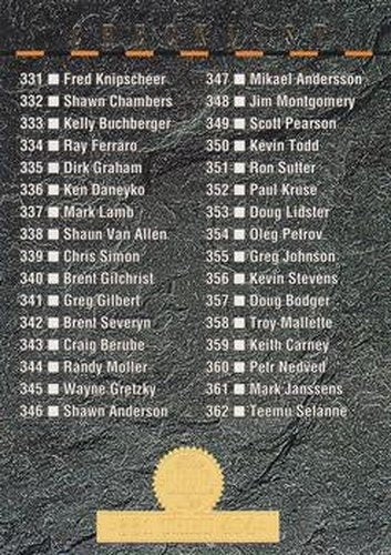 #440 Checklist: 331-404 - 1994-95 Leaf Hockey
