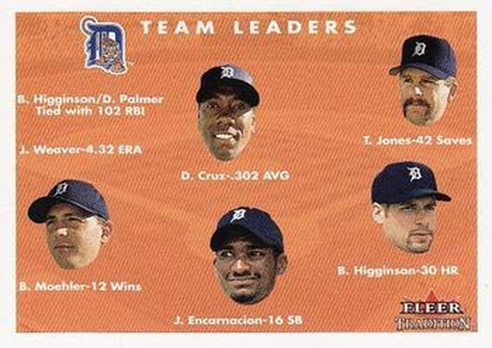 #444 Brian Moehler / Deivi Cruz / Juan Encarnacion / Todd Jones / Bobby Higginson - Detroit Tigers - 2001 Fleer Tradition Baseball