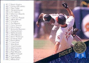 #450 Checklist - Baltimore Orioles / California Angels - 1993 Leaf Baseball