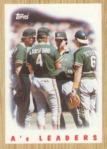 #456 A's Leaders - Oakland Athletics - 1987 Topps Baseball