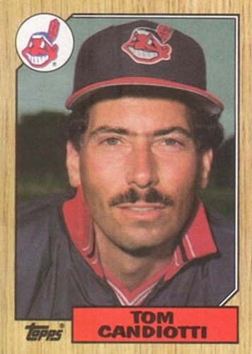 #463 Tom Candiotti - Cleveland Indians - 1987 Topps Baseball