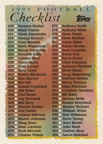 #467 Checklist 249-358 - 1995 Topps Football