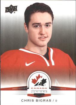 #46 Chris Bigras - Canada - 2014-15 Upper Deck Team Canada Juniors Hockey