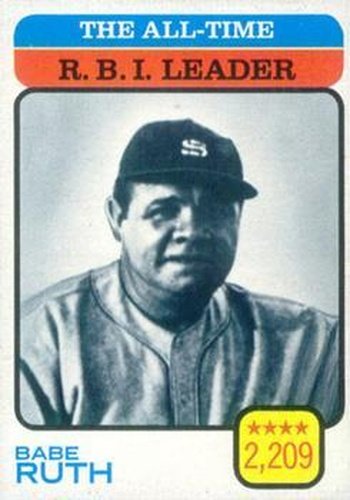 #474 The All-Time R.B.I. Leader - Babe Ruth - New York Yankees - 1973 Topps Baseball
