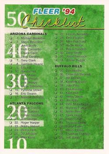 #475 Checklist: 1-106 - 1994 Fleer Football