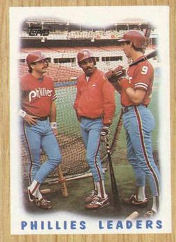 #481 Phillies Leaders - Philadelphia Phillies - 1987 Topps Baseball