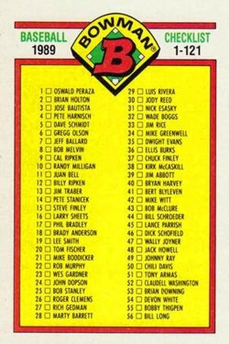 #481 Checklist: 1-121 - 1989 Bowman Baseball