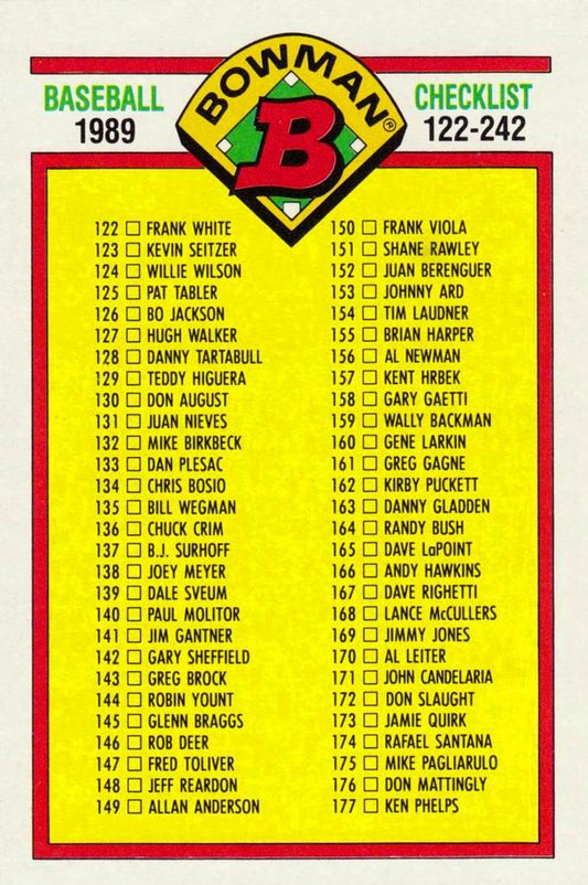 #482 Checklist: 122-242 - 1989 Bowman Baseball
