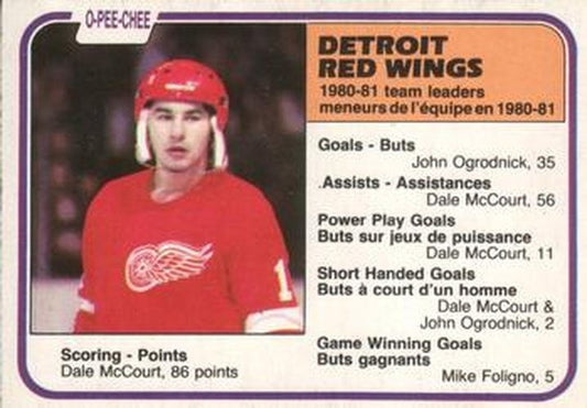 #105 Dale McCourt - Detroit Red Wings - 1981-82 O-Pee-Chee Hockey