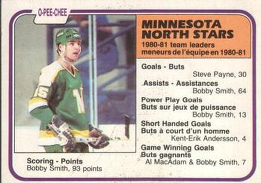 #174 Bobby Smith - Minnesota North Stars - 1981-82 O-Pee-Chee Hockey
