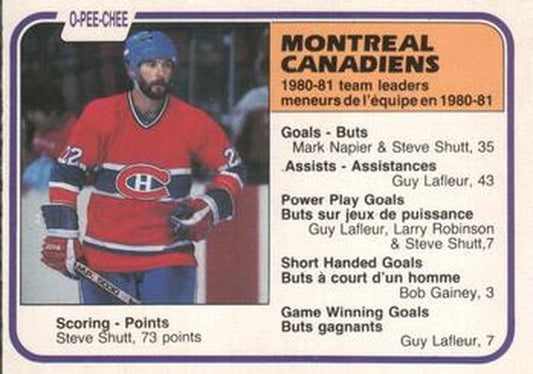 #197 Steve Shutt - Montreal Canadiens - 1981-82 O-Pee-Chee Hockey