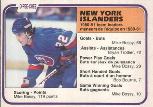 #219 Mike Bossy - New York Islanders - 1981-82 O-Pee-Chee Hockey