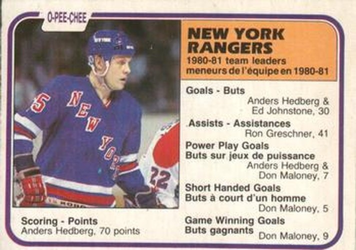 #237 Anders Hedberg - New York Rangers - 1981-82 O-Pee-Chee Hockey