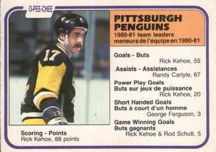 #267 Rick Kehoe - Pittsburgh Penguins - 1981-82 O-Pee-Chee Hockey
