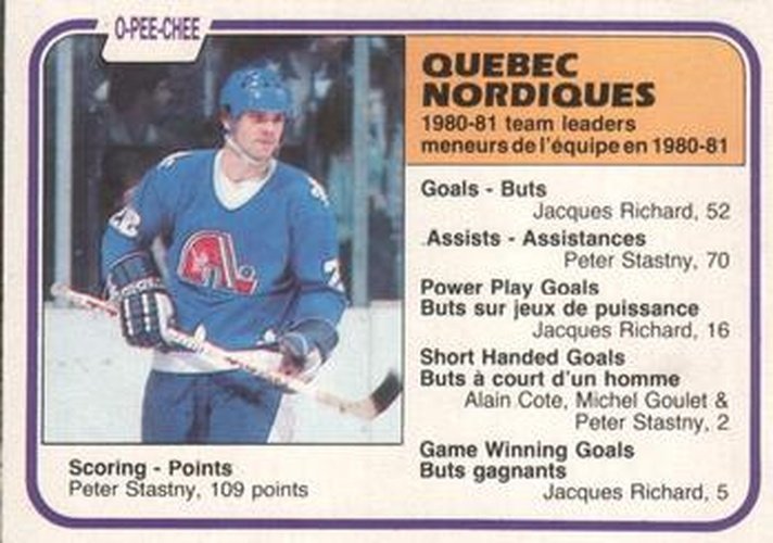 #287 Peter Stastny - Quebec Nordiques - 1981-82 O-Pee-Chee Hockey