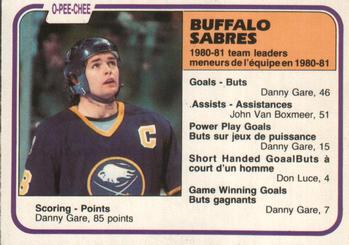 #28 Danny Gare - Buffalo Sabres - 1981-82 O-Pee-Chee Hockey
