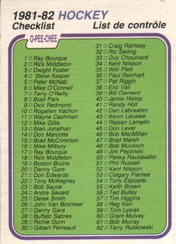 #379 Checklist 1-132 - 1981-82 O-Pee-Chee Hockey