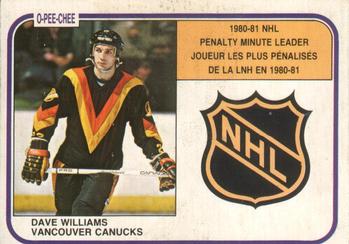 #385 Dave Williams - Vancouver Canucks - 1981-82 O-Pee-Chee Hockey