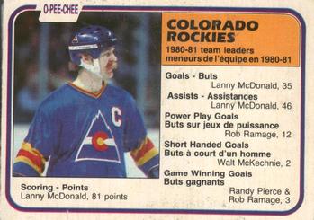 #85 Lanny McDonald - Colorado Rockies - 1981-82 O-Pee-Chee Hockey
