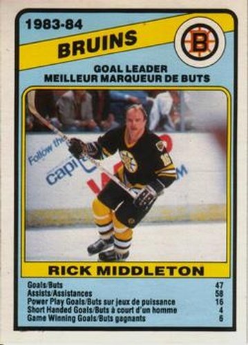 #352 Rick Middleton - Boston Bruins - 1984-85 O-Pee-Chee Hockey