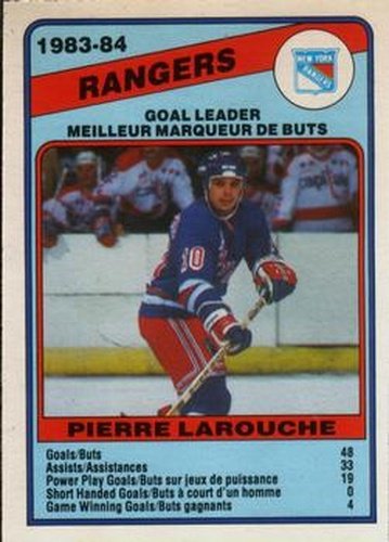 #363 Pierre Larouche - New York Rangers - 1984-85 O-Pee-Chee Hockey