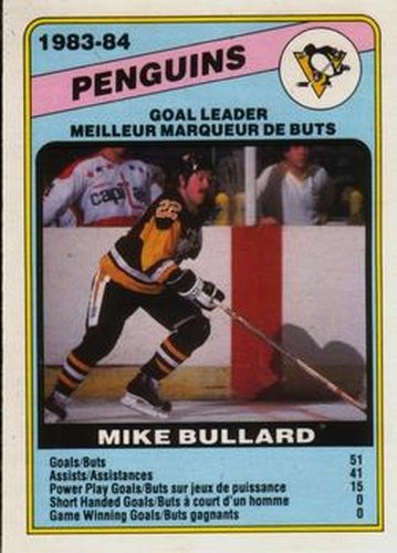 #365 Mike Bullard - Pittsburgh Penguins - 1984-85 O-Pee-Chee Hockey