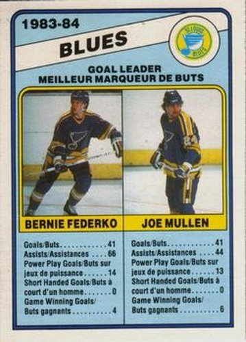 #367 Bernie Federko / Joe Mullen - St. Louis Blues - 1984-85 O-Pee-Chee Hockey