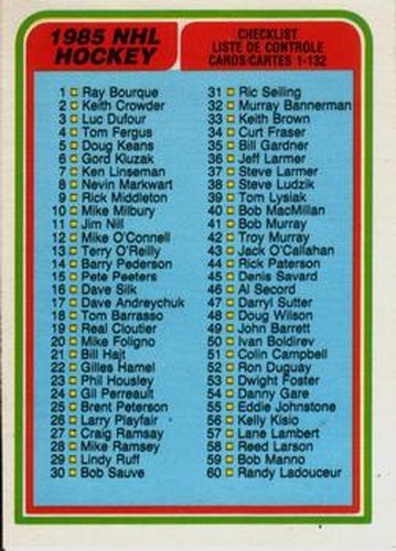 #394 Checklist: 1-132 - 1984-85 O-Pee-Chee Hockey