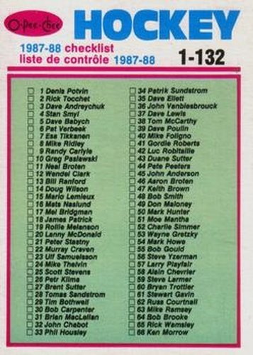 #197 Checklist: 1-132 - 1987-88 O-Pee-Chee Hockey