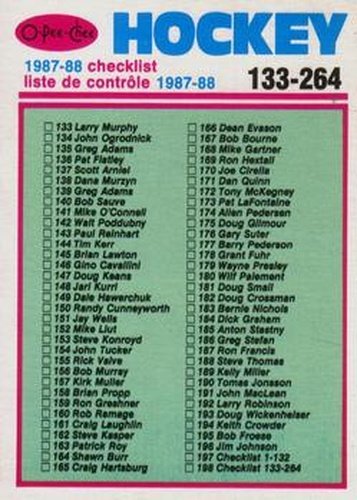 #198 Checklist: 133-264 - 1987-88 O-Pee-Chee Hockey