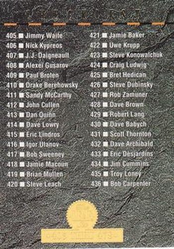 #490 Checklist: 405-478 - 1994-95 Leaf Hockey