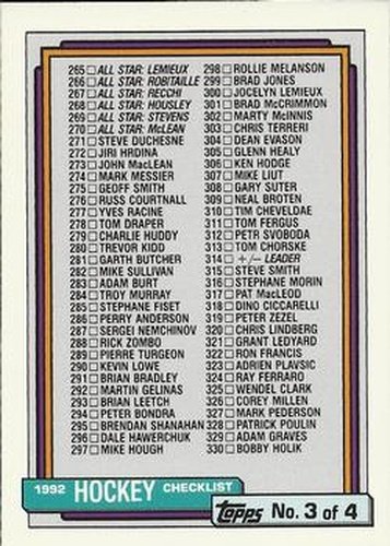 #527 Checklist: 265-396 - 1992-93 Topps Hockey