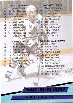 #248 Checklist: 1-88 - Boston Bruins / Buffalo Sabres / Calgary Flames / Chicago Blackhawks / Detroit Red Wings / Edmonton Oilers / Hartford Whalers / Los Angeles Kings - 1992-93 Ultra Hockey