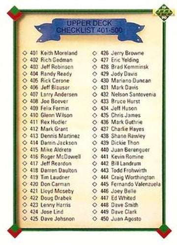 #500 Checklist: 401-500 - 1990 Upper Deck Baseball