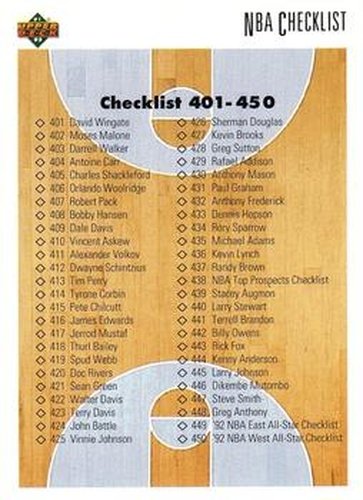 #500 Checklist: 401-500 - 1991-92 Upper Deck Basketball