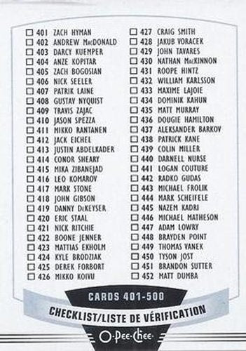 #500 Checklist: 401-500 - - 2019-20 O-Pee-Chee Hockey