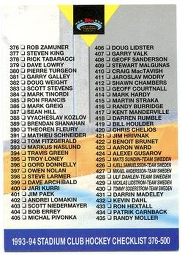 #500 Checklist 376-500 - 1993-94 Stadium Club Hockey