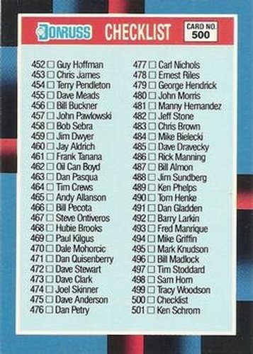 #500 Checklist 452-557 - 1988 Donruss Baseball