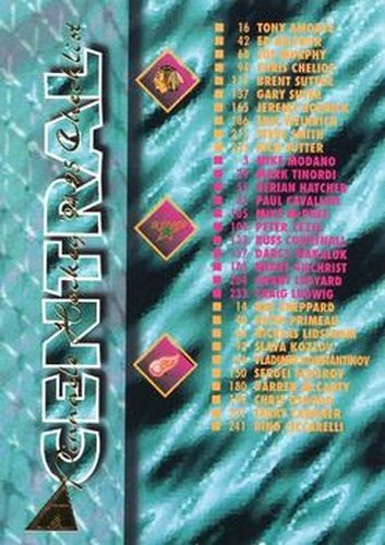 #269 Central Division Checklist - 1994-95 Pinnacle Hockey