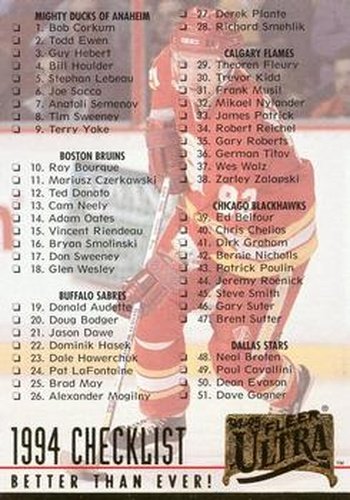 #248 Checklist: 1-104 - 1994-95 Ultra Hockey