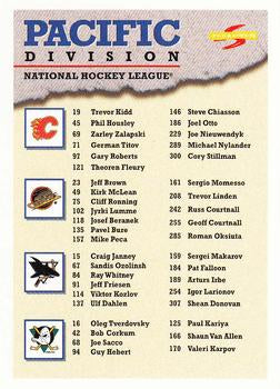 #326 Checklist Pacific Division - 1995-96 Score Hockey