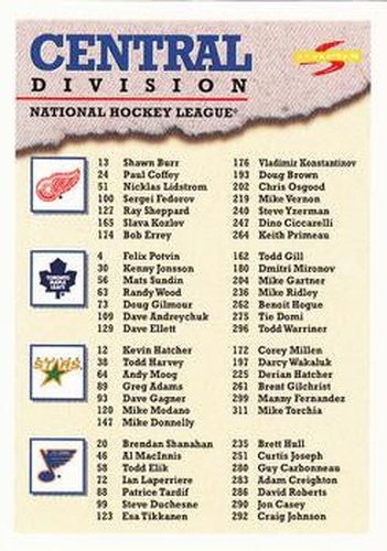#327 Checklist Central Division - 1995-96 Score Hockey