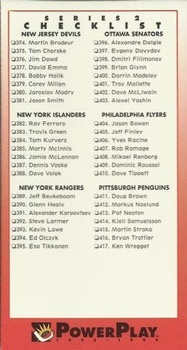 #519 Checklist - 1993-94 Fleer PowerPlay Hockey