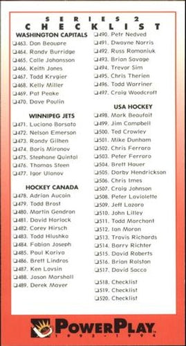#520 Checklist - 1993-94 Fleer PowerPlay Hockey
